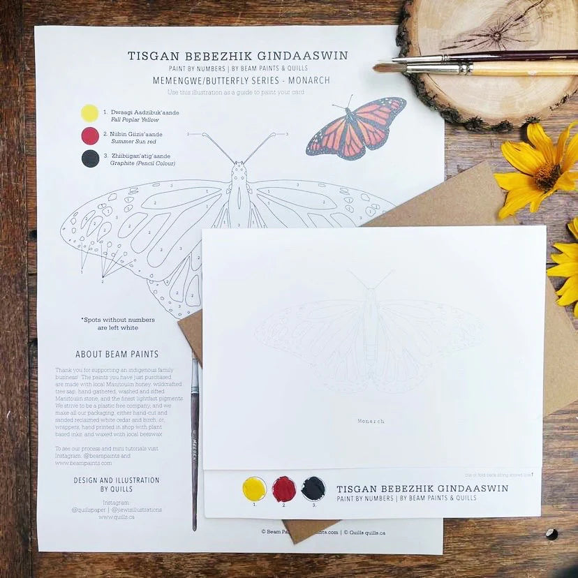 Tisgan Bebezhik Gindaaswin: Peinture par numéro - Machaon tigré de l'Est