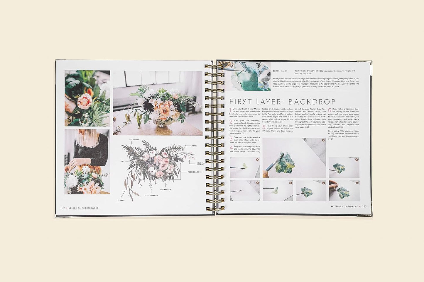Modern Watercolour Botanicals: A Creative Workshop in Watercolour, Gouache, & Ink