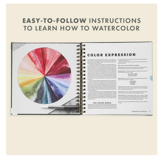 Modern Watercolour Botanicals: A Creative Workshop in Watercolour, Gouache, & Ink